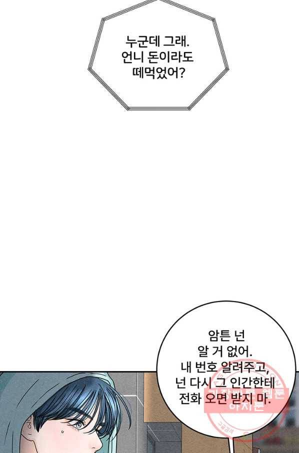 아내를 구하는 4가지 방법 16화 80