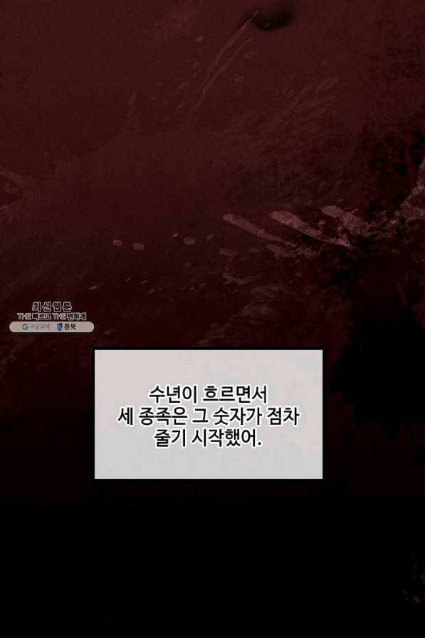 끝이 아닌 시작 124화 10