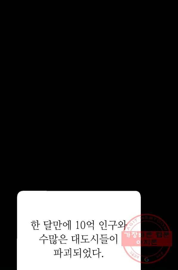 무패의 랭커 1화 8