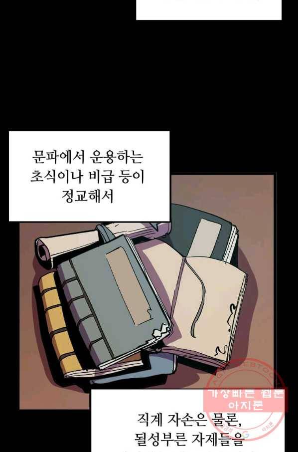 의원귀환 7화 5