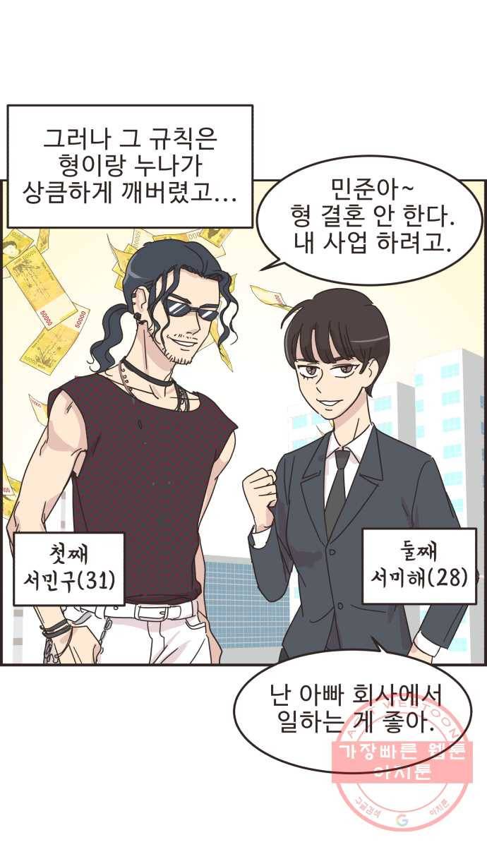 영앤리치가 아니야! 11. 첫사랑이니까 22