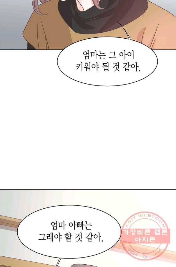 네 곁에도 어쩌면 36화 39