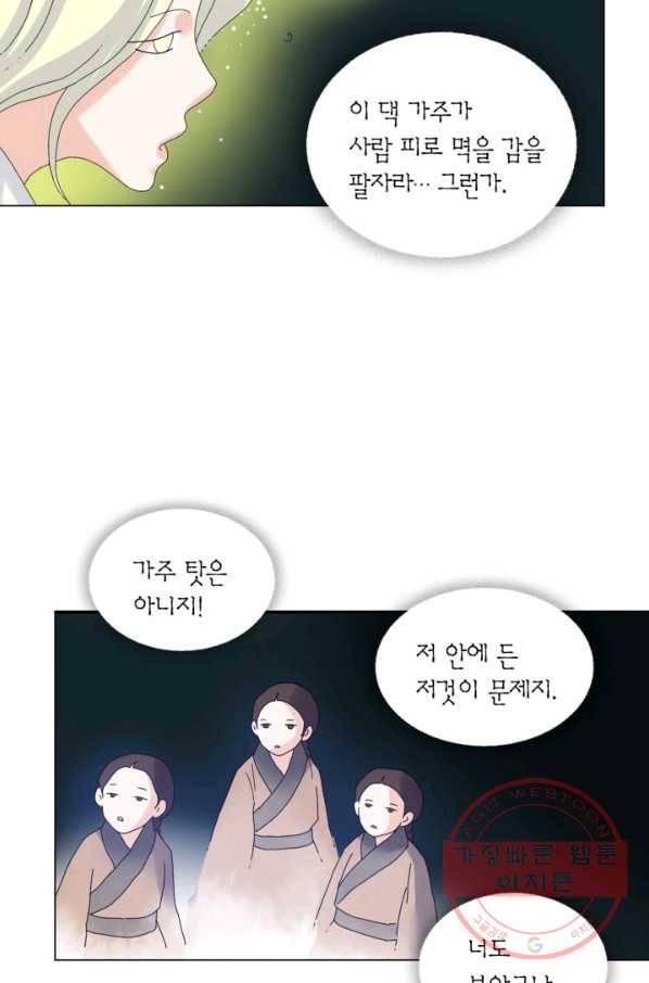수명사 83화 4