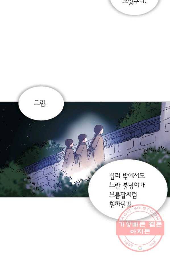 수명사 83화 5