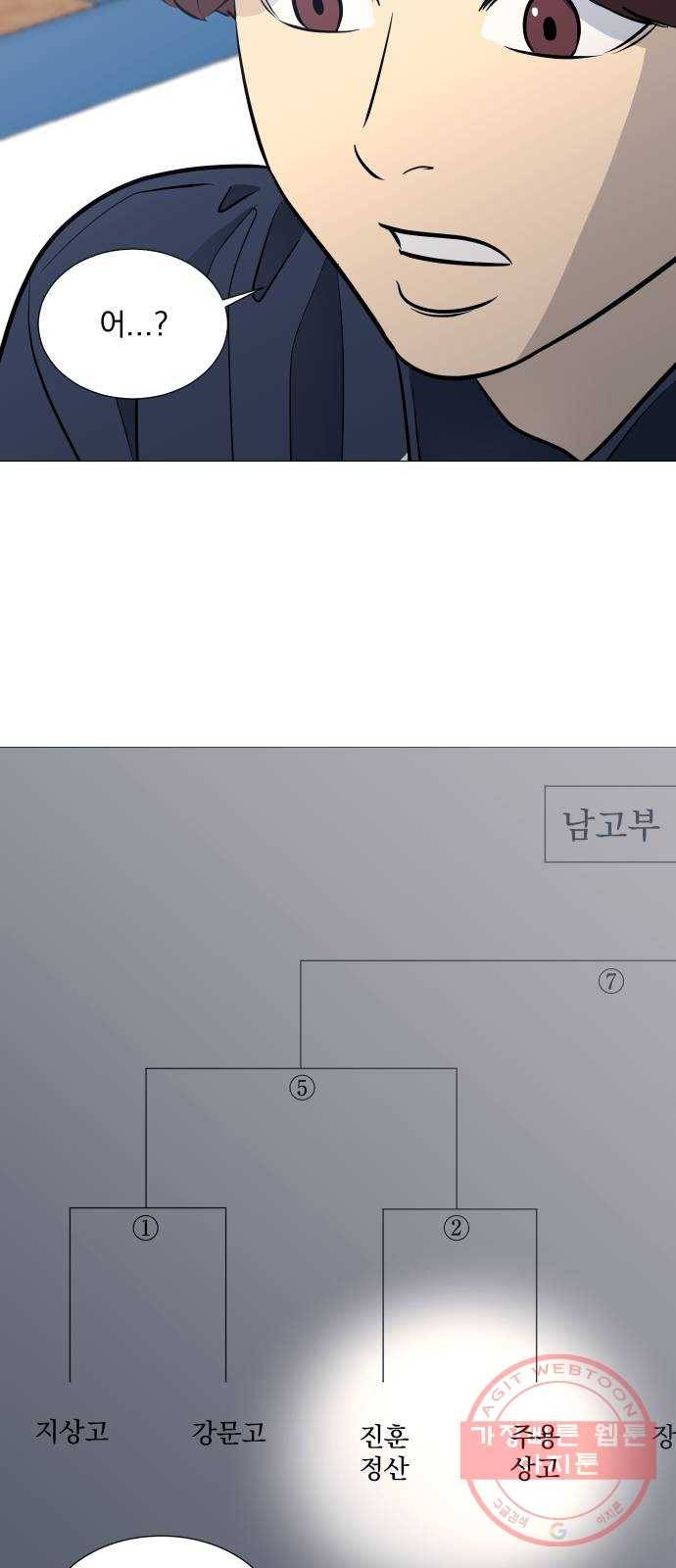 가비지타임 시즌3 7화 3