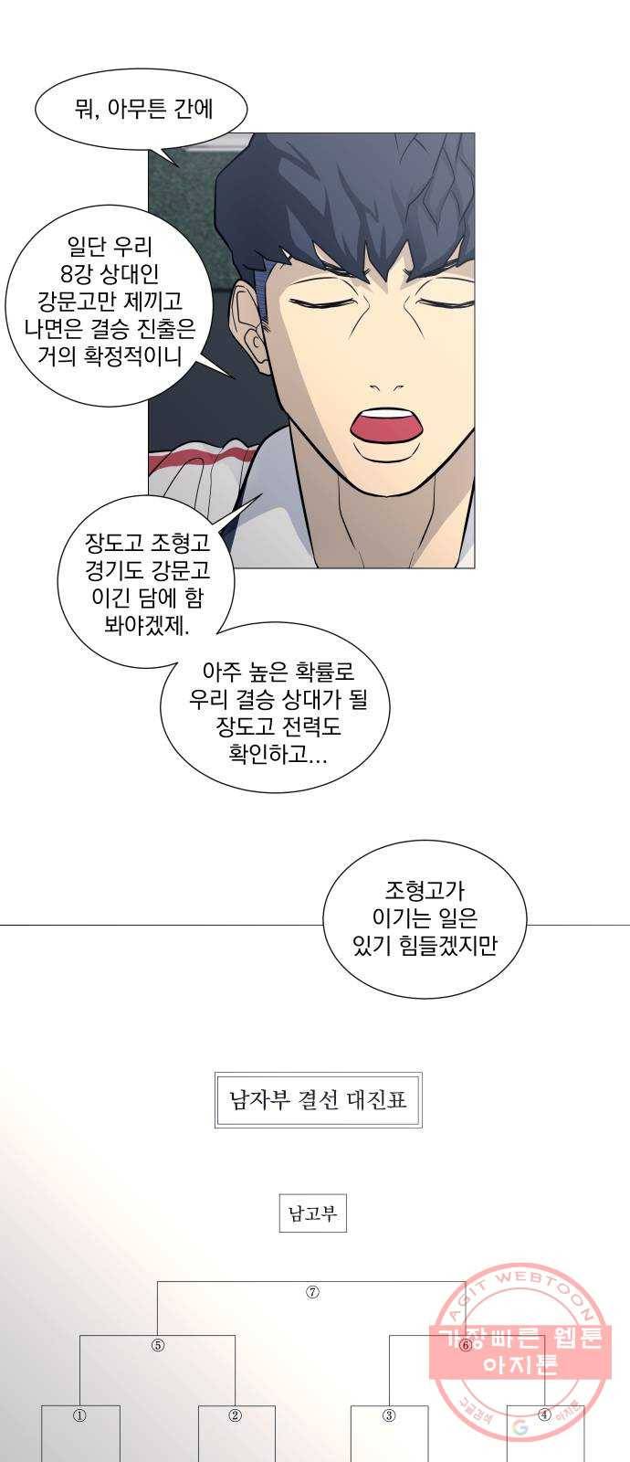 가비지타임 시즌3 7화 8