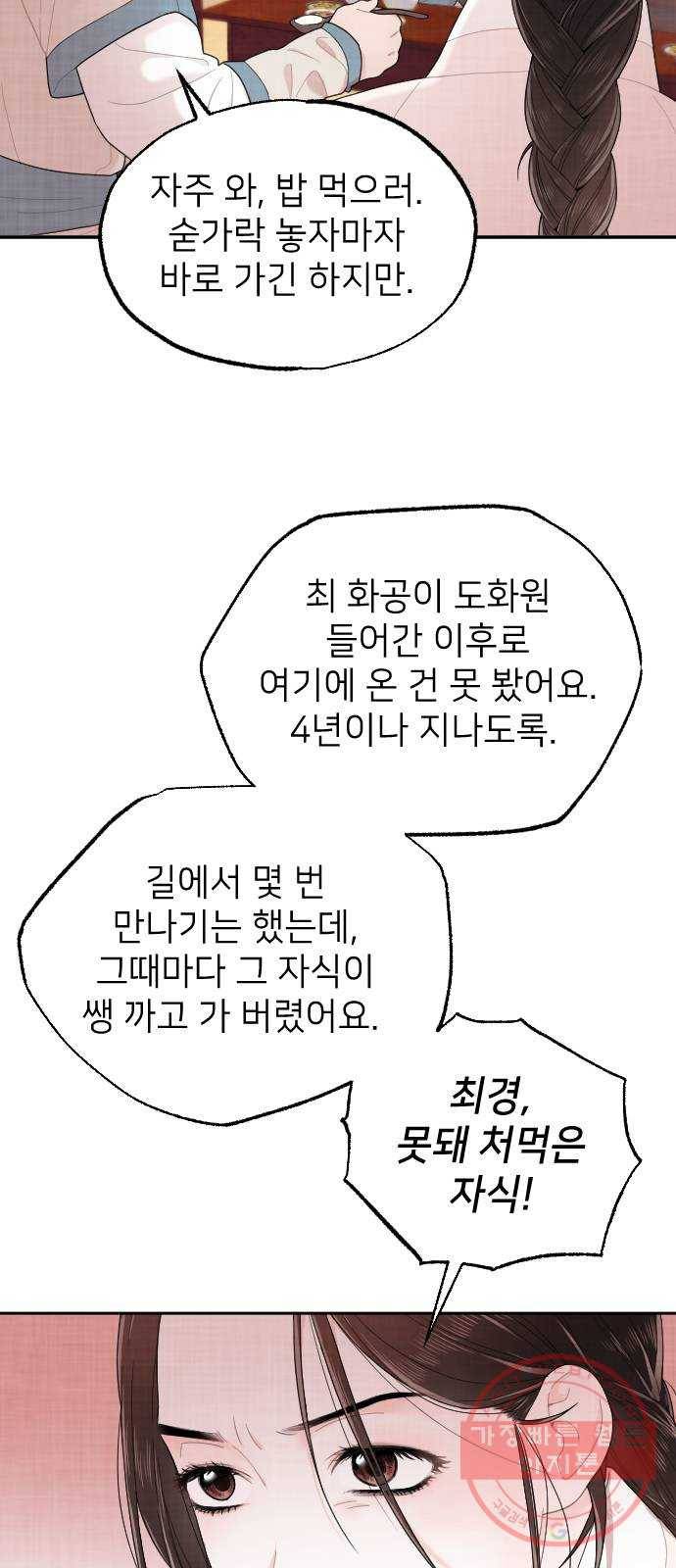 홍천기 8화 8
