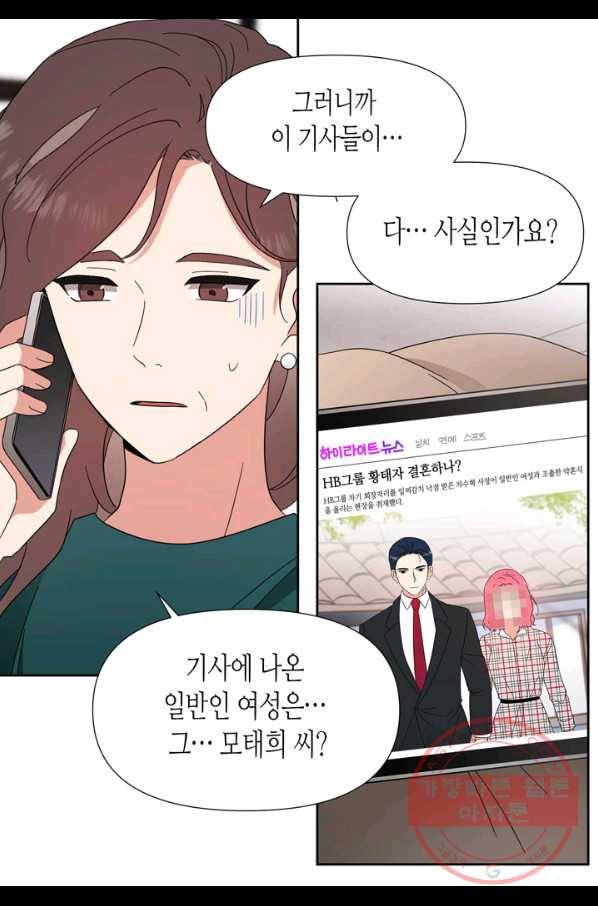 내 연애의 문제점 87화 6