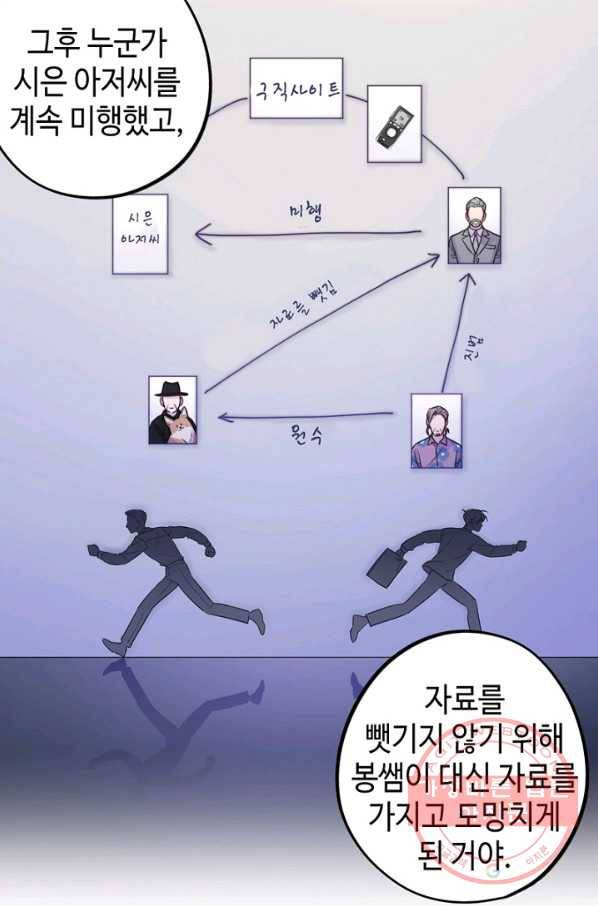 신사의 조건 - 85화 3
