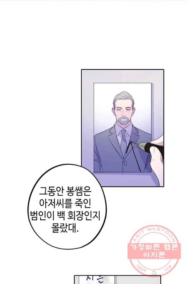 신사의 조건 - 85화 4