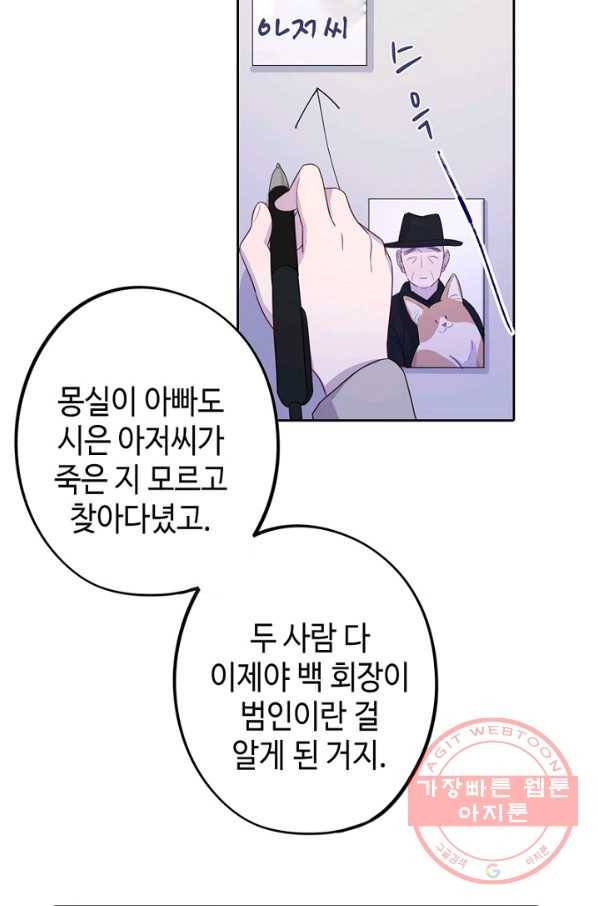 신사의 조건 - 85화 5
