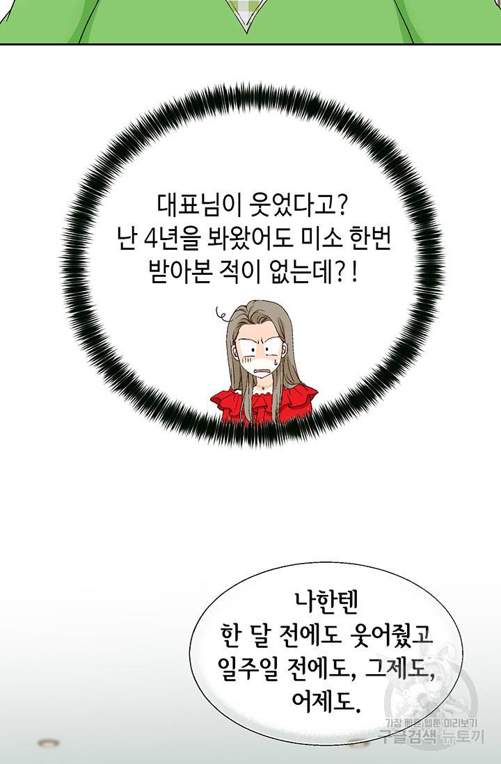 누구의 아이를 낳을까 19화 착하게 살자 28