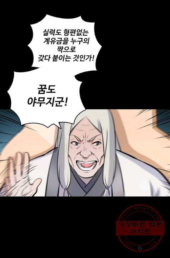 백련성신 508화 1