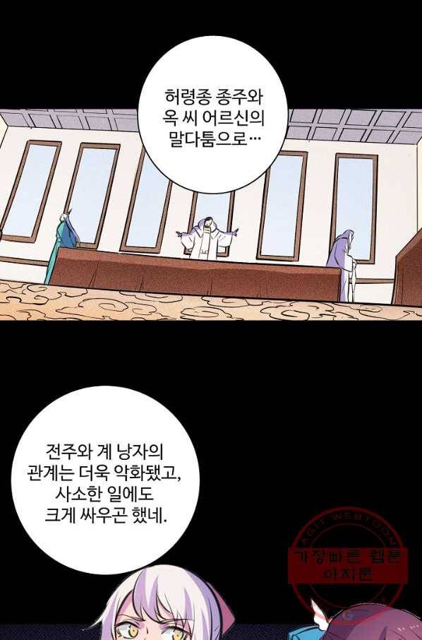 백련성신 508화 4