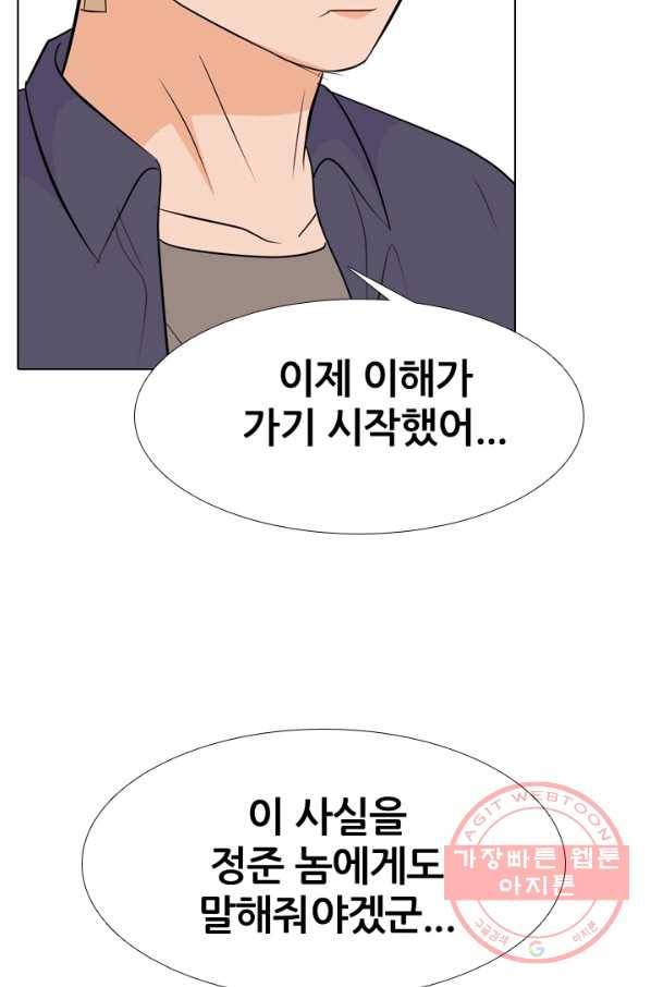 고교전설 184화 OB합류 42