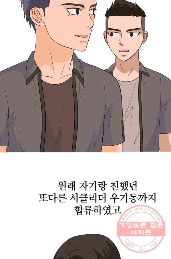 고교전설 184화 OB합류 51
