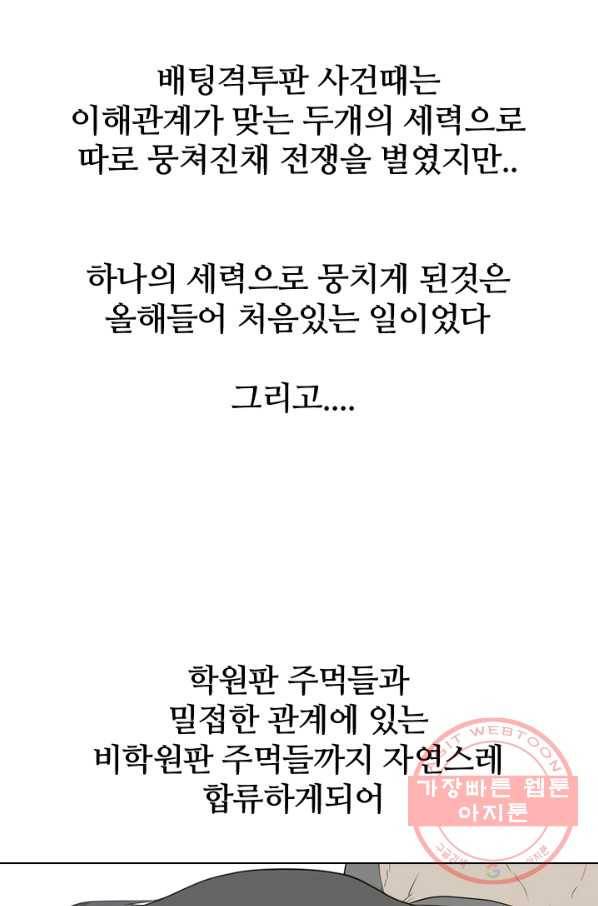 고교전설 184화 OB합류 56