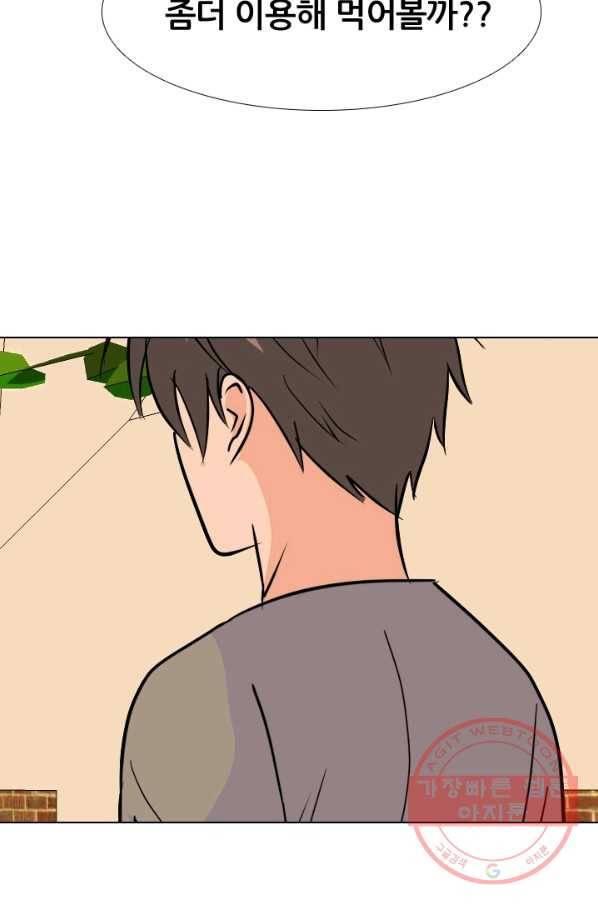 고교전설 184화 OB합류 80