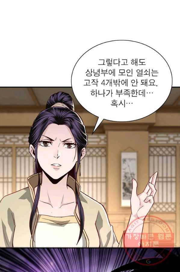 빌런으로 이직하다 50화 6