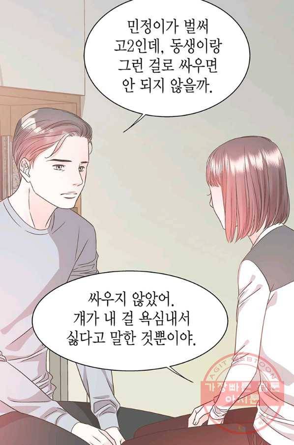 네 곁에도 어쩌면 38화 36