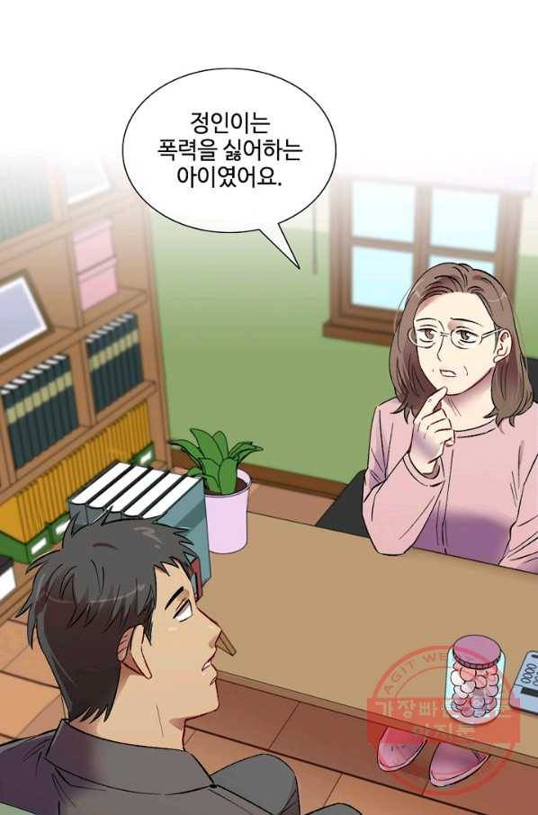 최면술사에겐 비밀보호 의무가 없다 45화 6