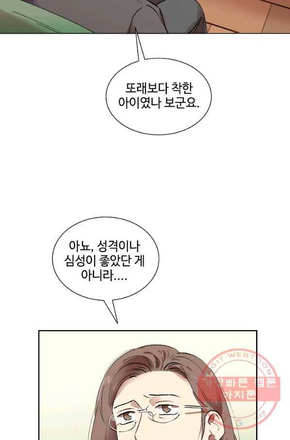 최면술사에겐 비밀보호 의무가 없다 45화 7