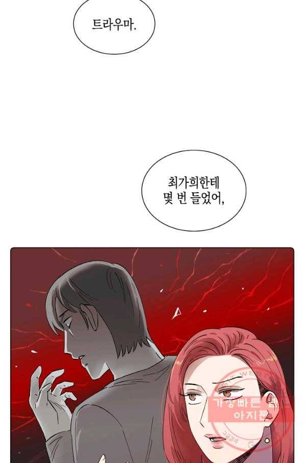 최면술사에겐 비밀보호 의무가 없다 45화 13