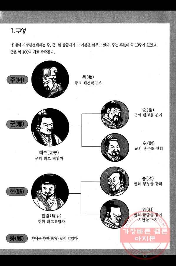 박봉성 삼국지 2부 1권 184