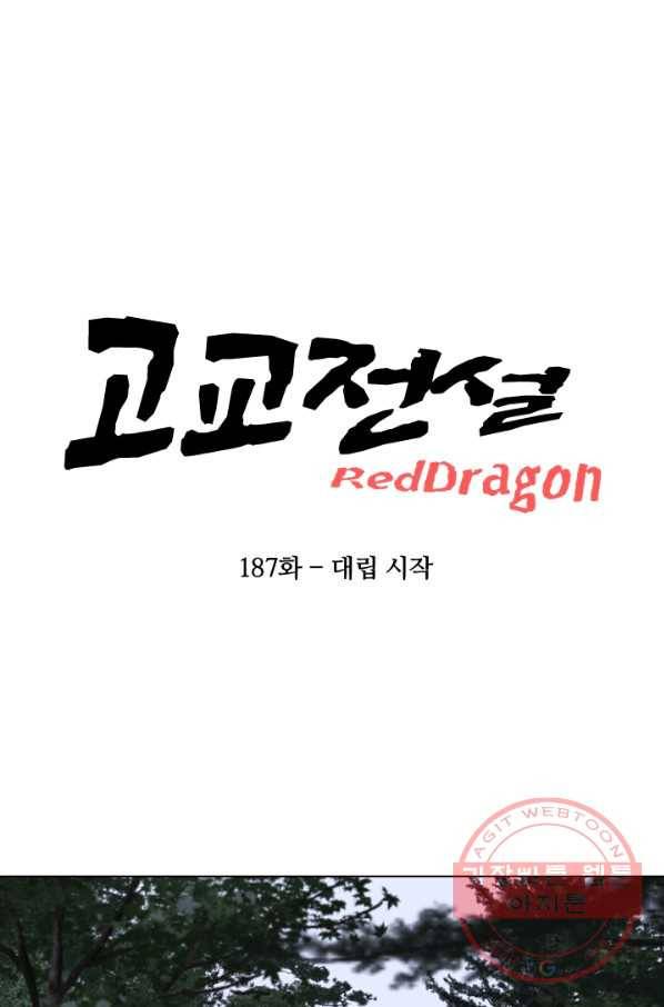 고교전설 187화 대립 시작 9