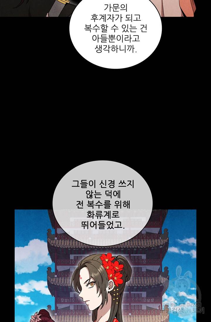 대사형 68화 5