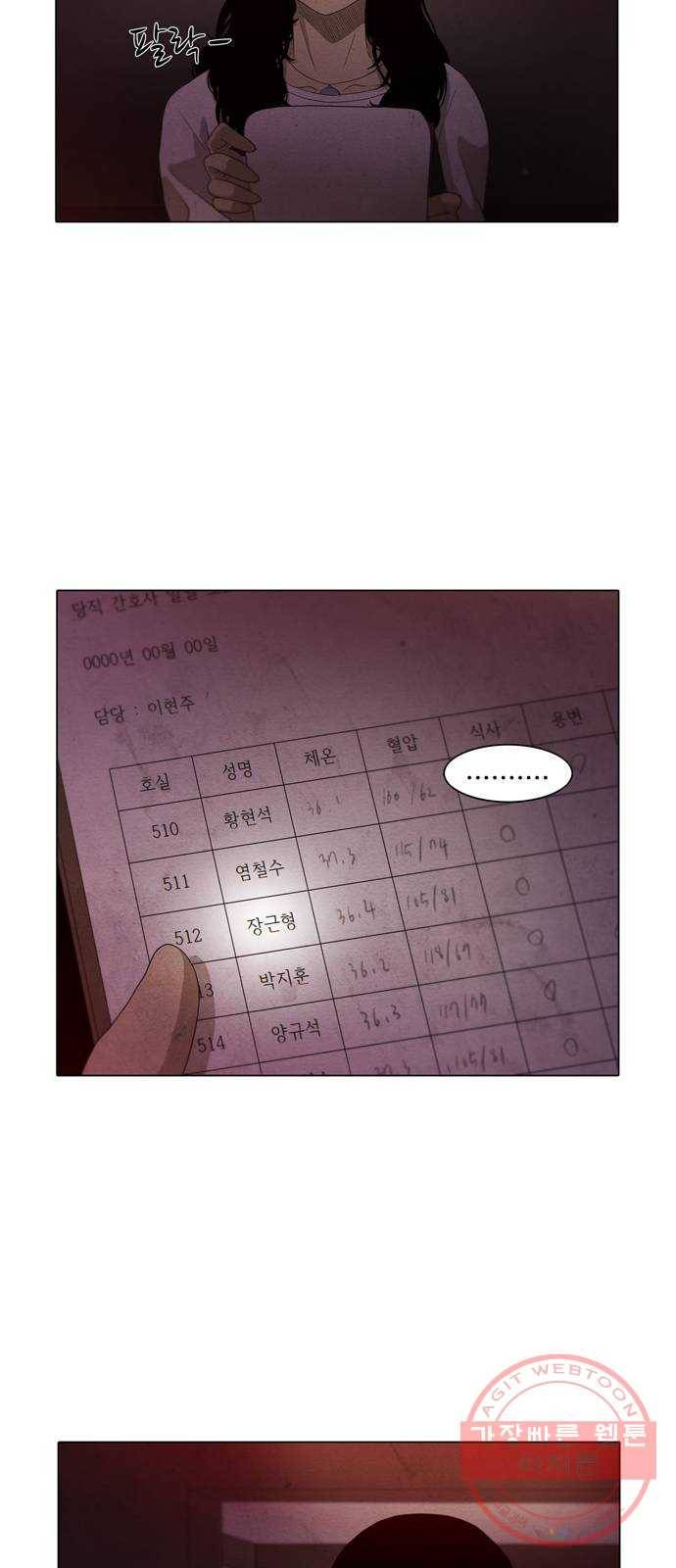 안식의 밤 98화 32