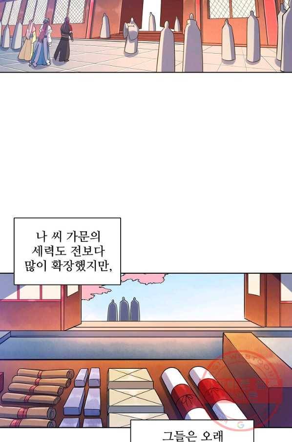 백련성신 517화 20