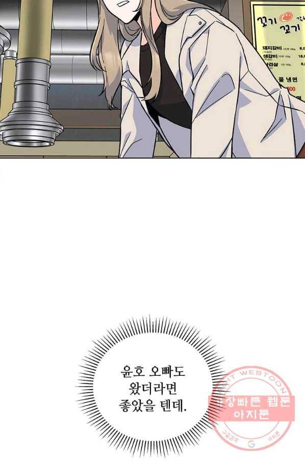 1년차 만렙 매니저 34화 7