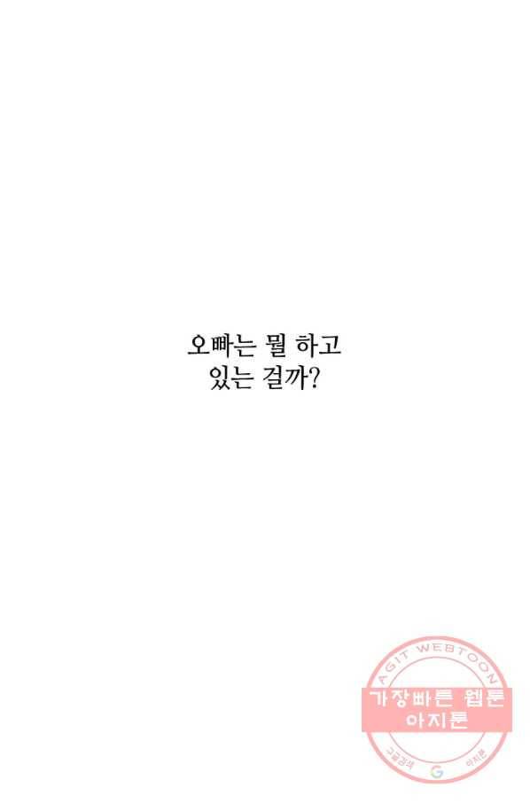 1년차 만렙 매니저 34화 8