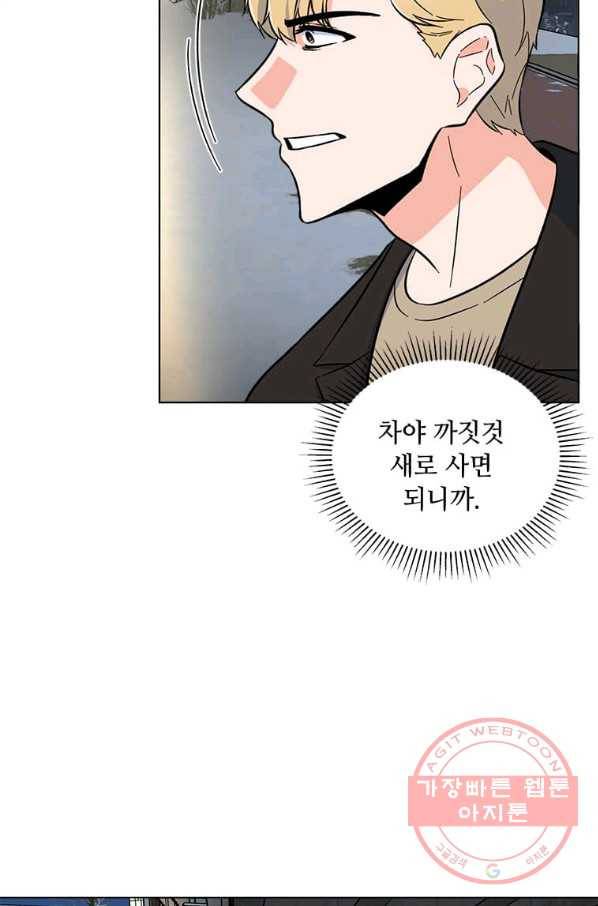 1년차 만렙 매니저 34화 78