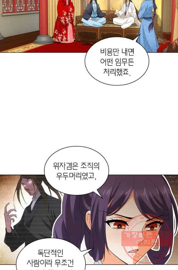 황자님 거기 있어줄래요 145화 9