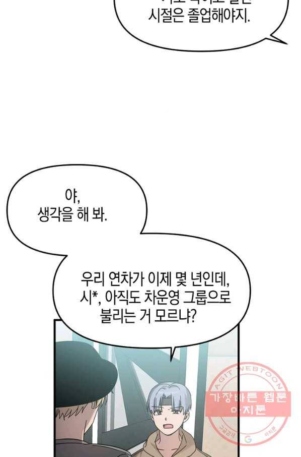 운영자의 권한으로 33화 14