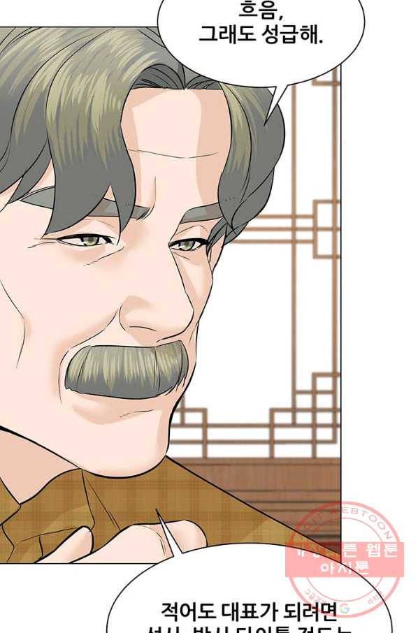 뒤끝작렬 95화 80