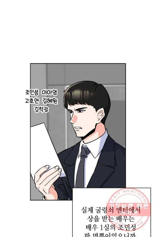 1년차 만렙 매니저 36화 6
