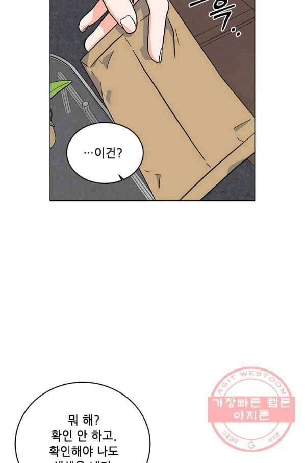 1년차 만렙 매니저 36화 27