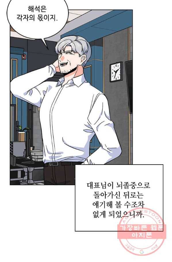 1년차 만렙 매니저 36화 46