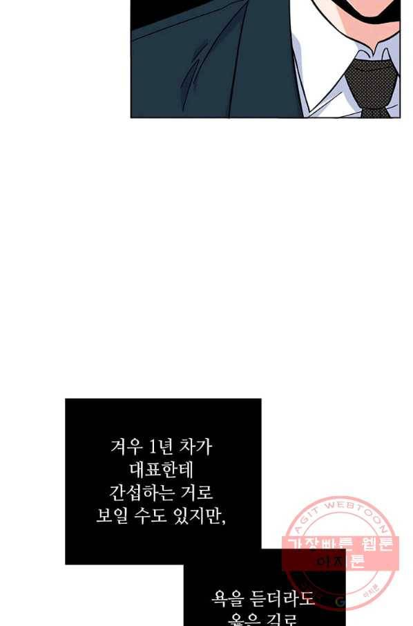 1년차 만렙 매니저 36화 54