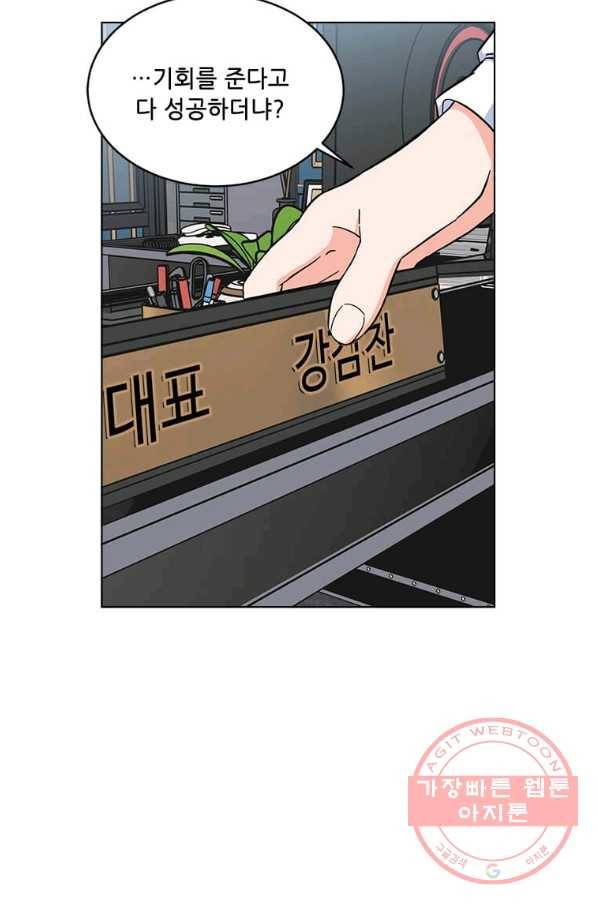 1년차 만렙 매니저 36화 68