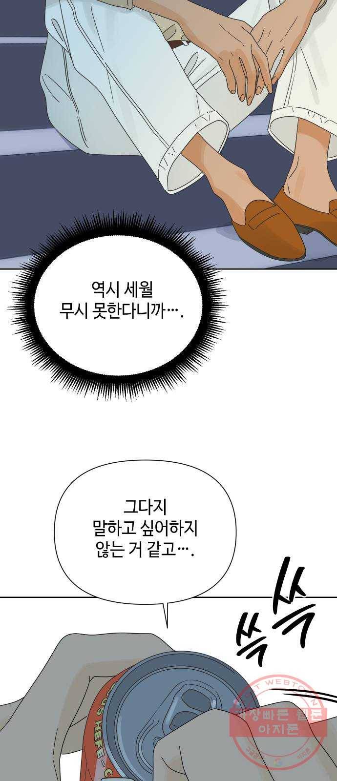 그들이 사귀는 세상 33화: 사랑은 부재를 허용하지 않는다 16