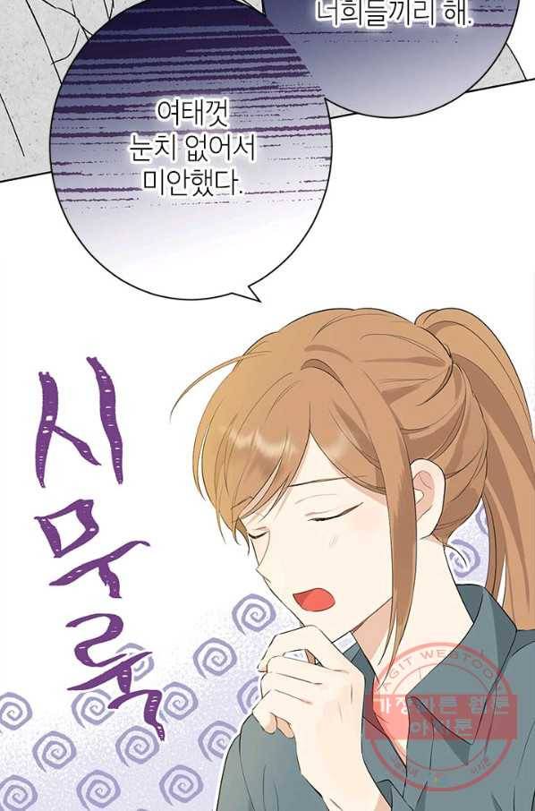 사실은 내가 진짜였다 60화 83