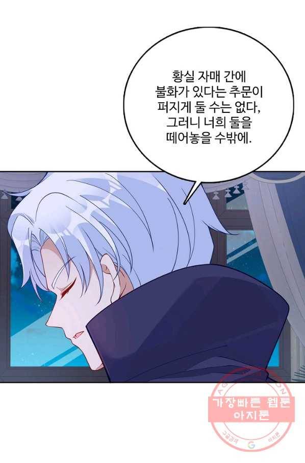 황녀의 생존법칙 183화 5