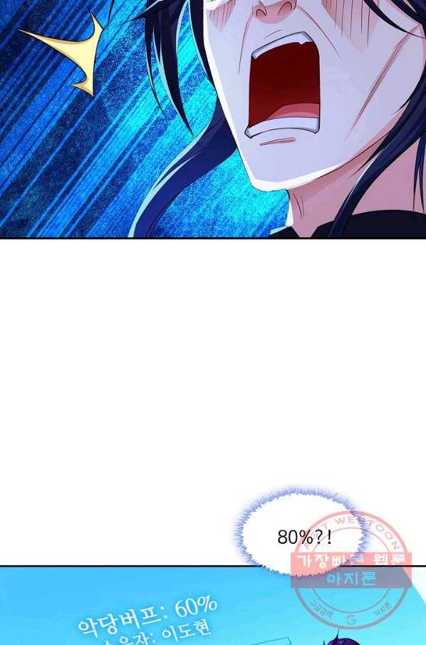 내 소설의 악역이 되다 94화 22