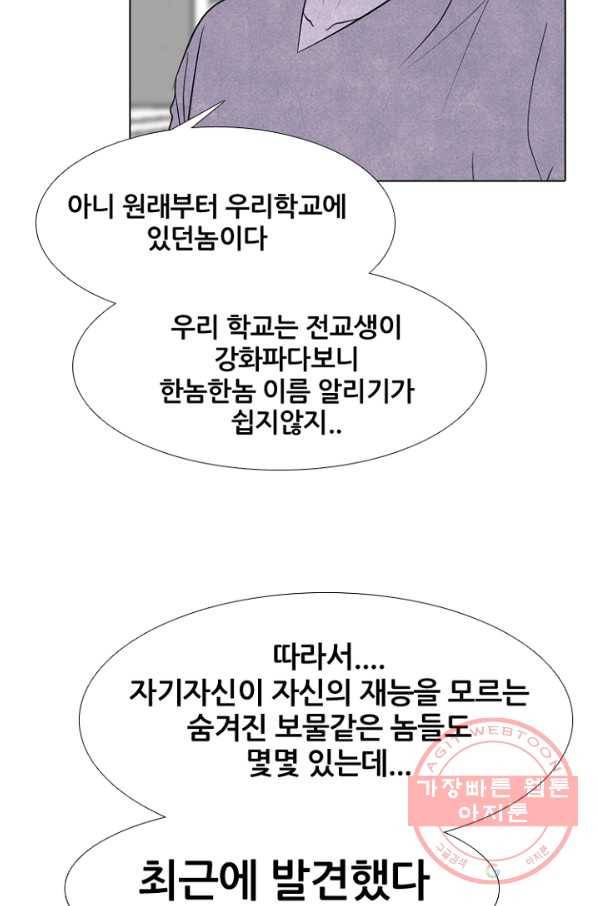 고교정점 249화 천재적 재능 12