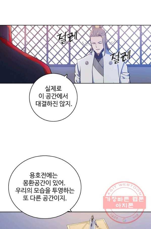 백련성신 538화 83