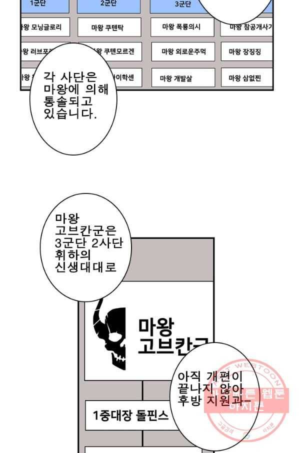 마왕이 고블린이면 문제라도 있냐!! 74화 4